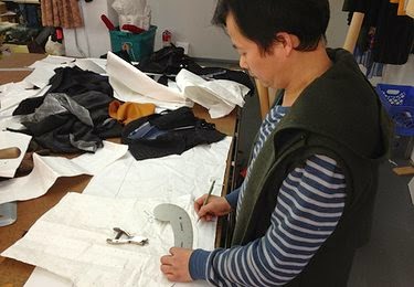 Flow Chart of Garment Sample Making