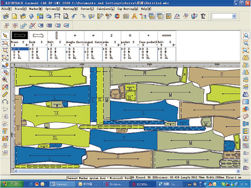 Working Flow Chart of CAD Section in Apparel Industry