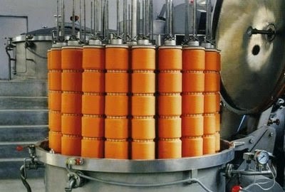 Flow Chart of Yarn Dyeing Process