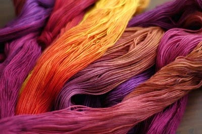 Flow Chart of Cotton Dyeing Process